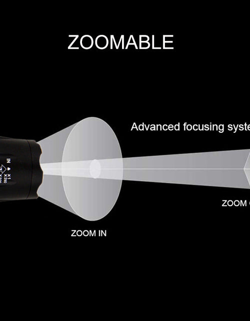 Load image into Gallery viewer, Portable Mini Flashlight LED ZOOM Torch Hunting Zoomable Flashlight Torch Light
